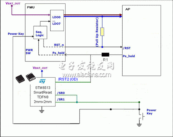 采用STM6513的单键开／关机和复位的智能方案2