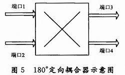 印制板天线