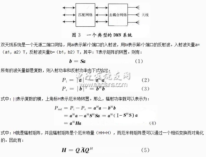 印制板天线