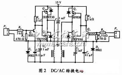 模拟装置