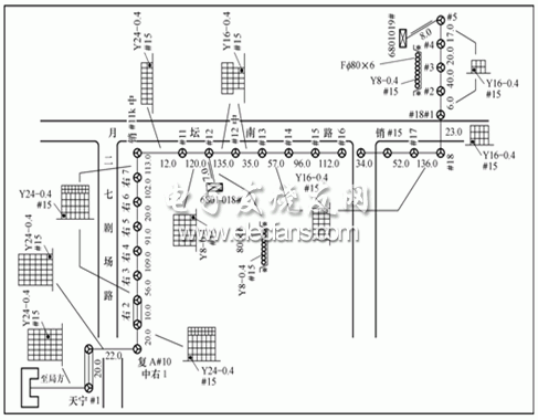 铁路信号电缆径路图图片