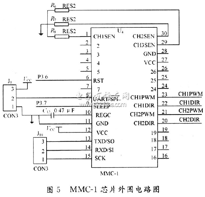 MMC-1外围电路