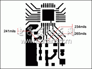 一个紧凑的PCB布局