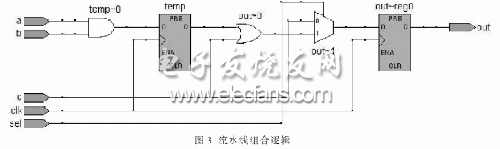 阻塞属