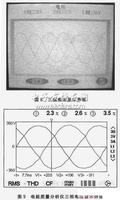 电力系统