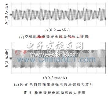 谐振变换器