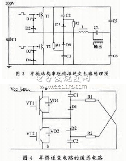 半桥结构串联谐振逆变电路