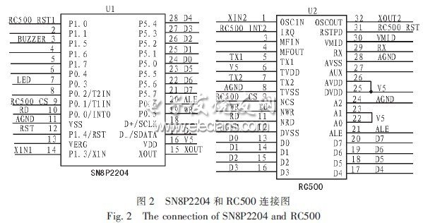 基于SN8P2204的RFID高频阅读器设计