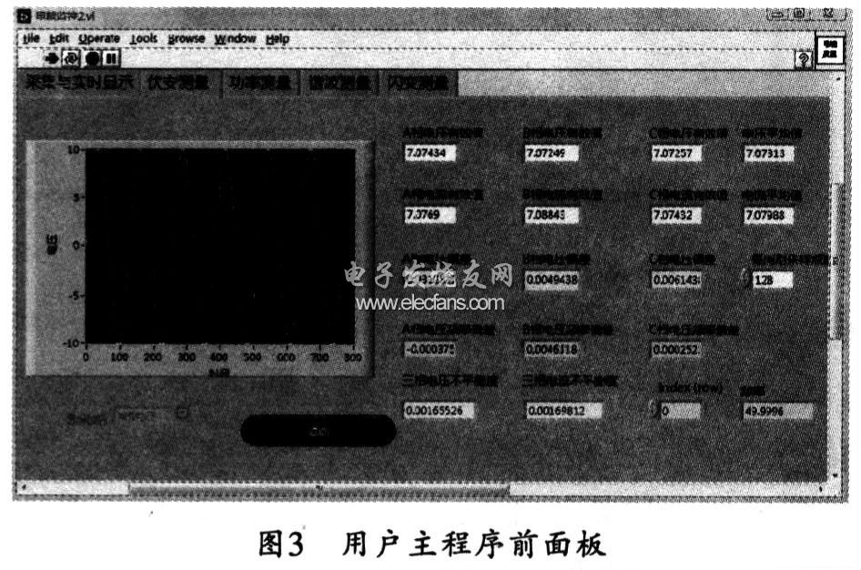 质量监测系统