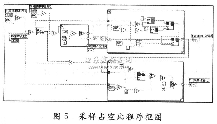 水循环