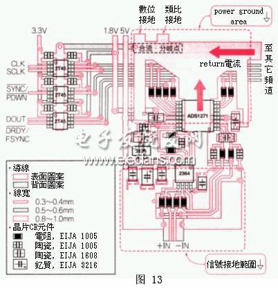 充分反映图12的构想的数据记录器电路基板图案