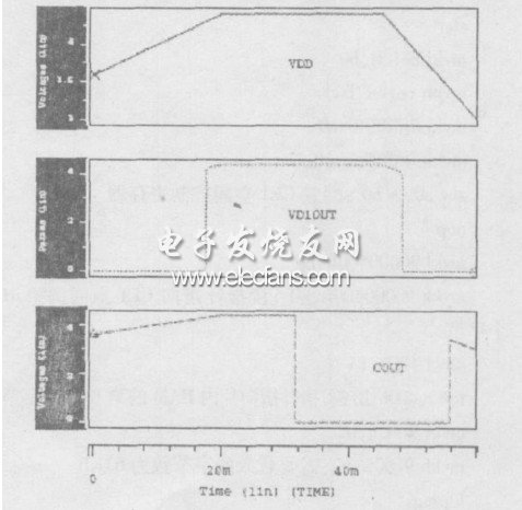 锂聚合物