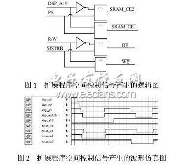 C5402