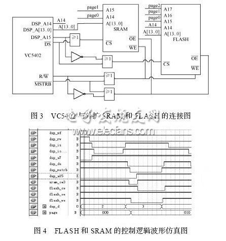 C5402