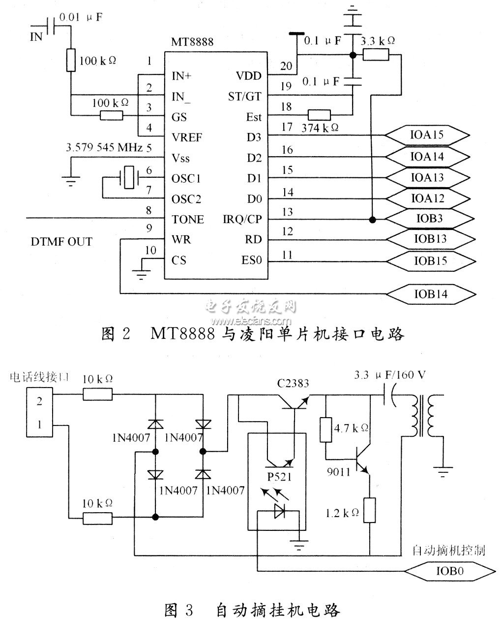 SPCE061A