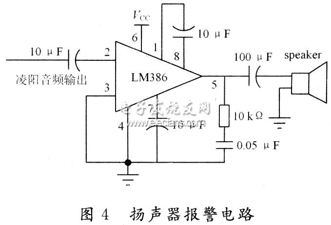 SPCE061A