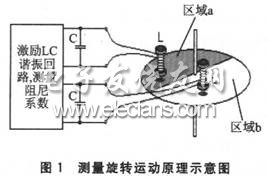 MSP430FW427