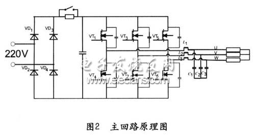 数字化三相变频电源主电路图