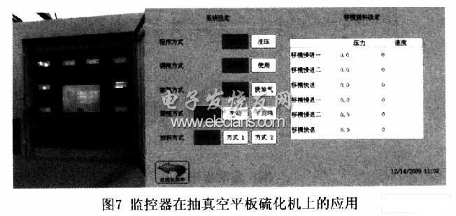 双层网络