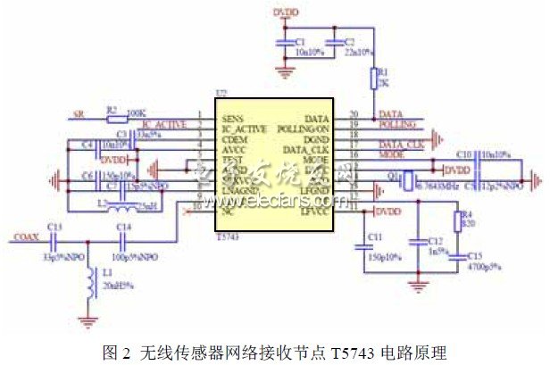 无线接收节点电路原理图