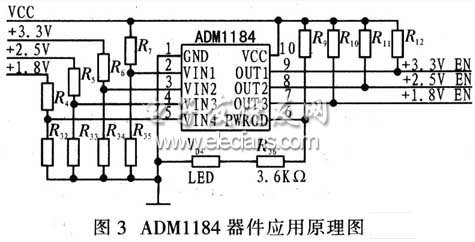 ADM1184