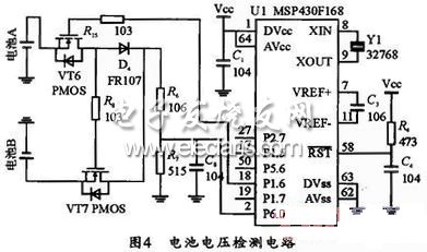 MSP430F168