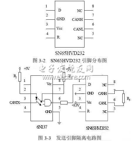 逆变电源