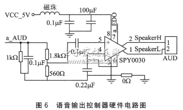 语音输出控制器硬件电路