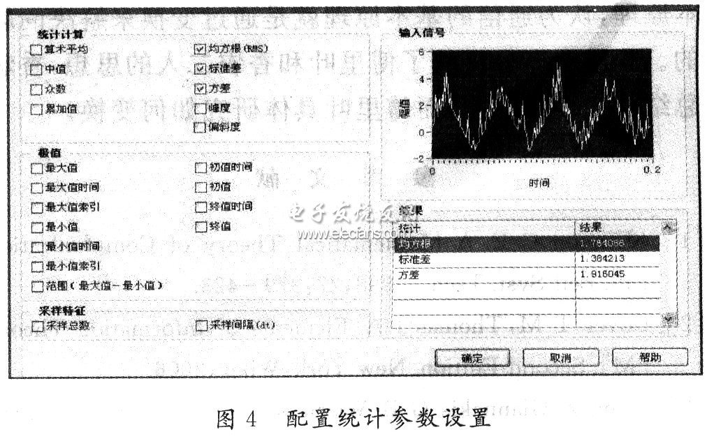 幅值