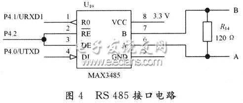 RS485接口电路