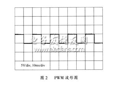 开关电源