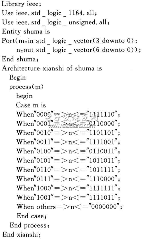 FPGA