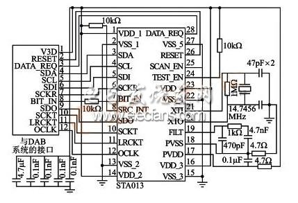 STA013解码芯片与DAB系统连接电路
