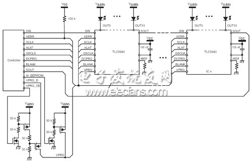 PCB设计