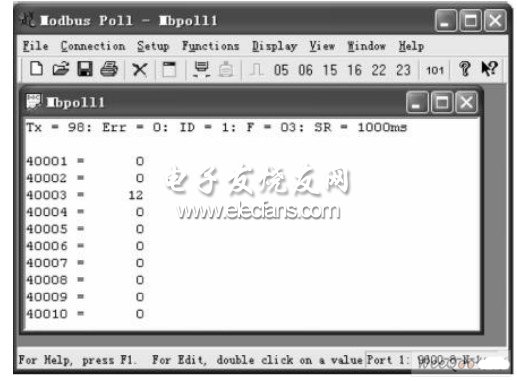 MODBUS