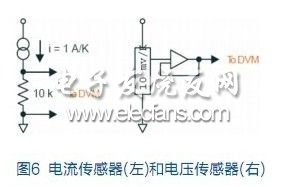 电流传感器和电压传感器