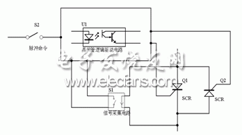 TSC过零触发的原理框图