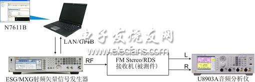 (电子工程专辑)