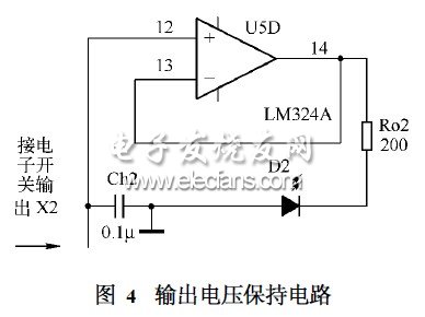 DAC0832