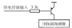 嵌入式系统