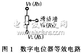 数字电位器等效电路