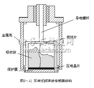 超声波传感器结构图图片