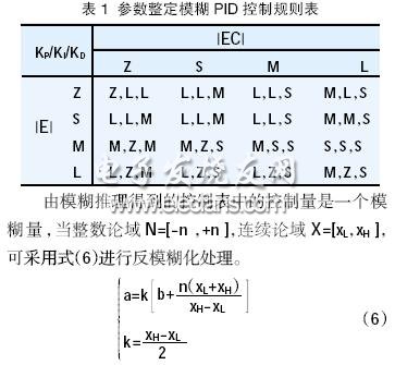 模糊PID