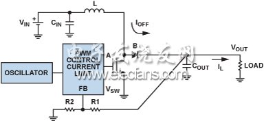 升压调节器集成振荡器、PWM控制环路和开关FET