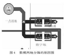 pcb