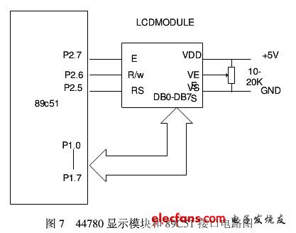 44780显示模块和89C51借口电路图