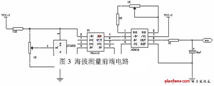 综合测试仪