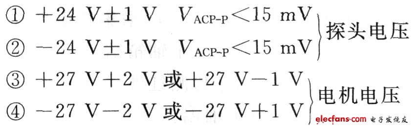 远程报警