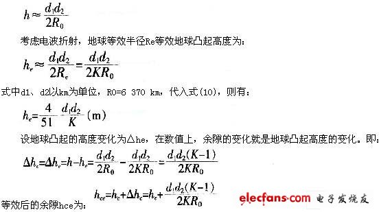 微波天线