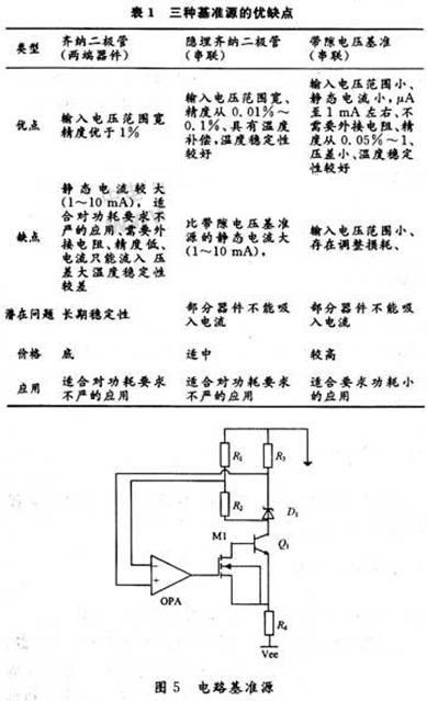 恒流源